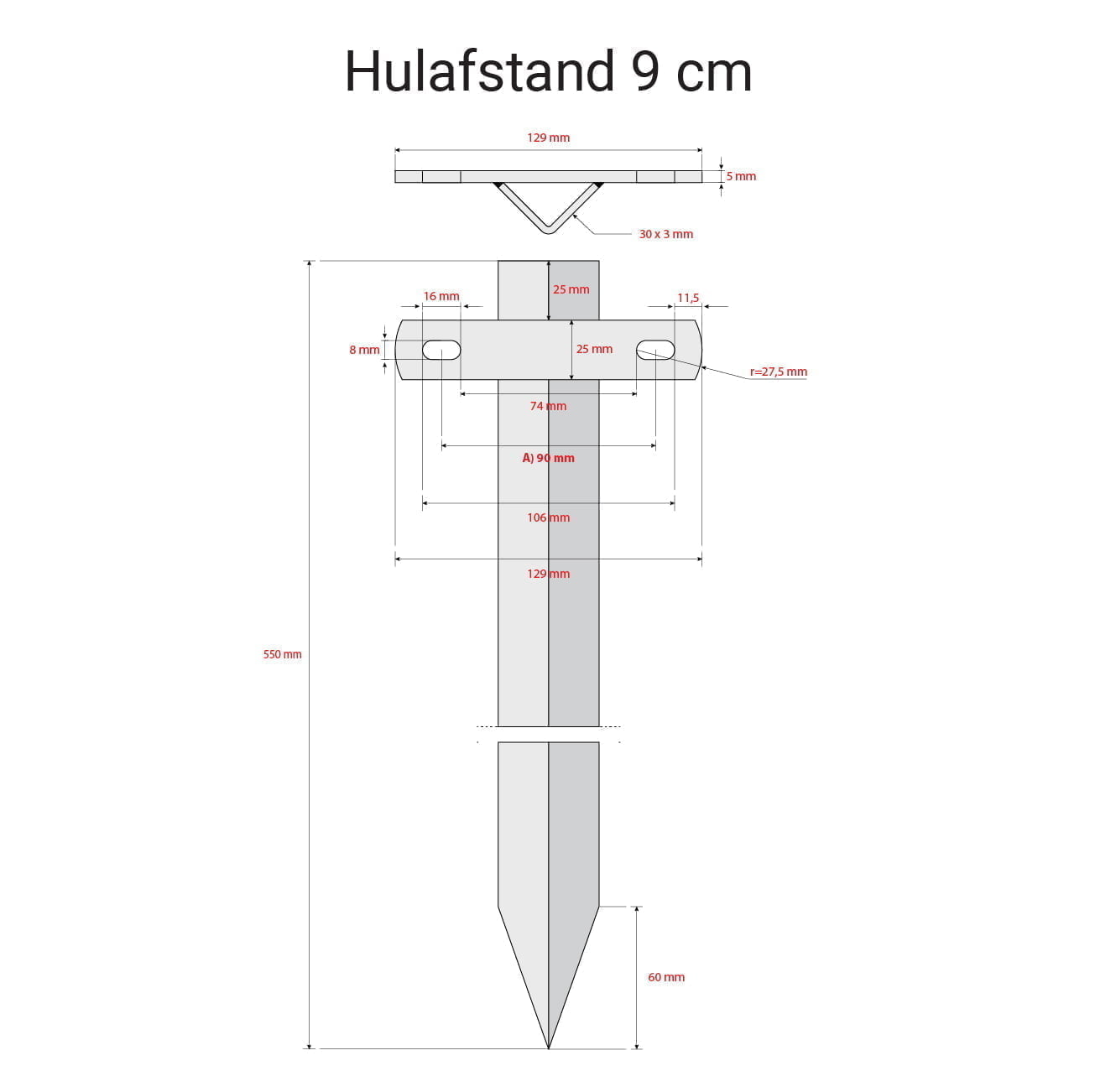 Skiltespyd beskrivelse