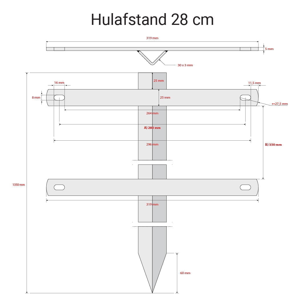 Skiltespyd beskrivelse
