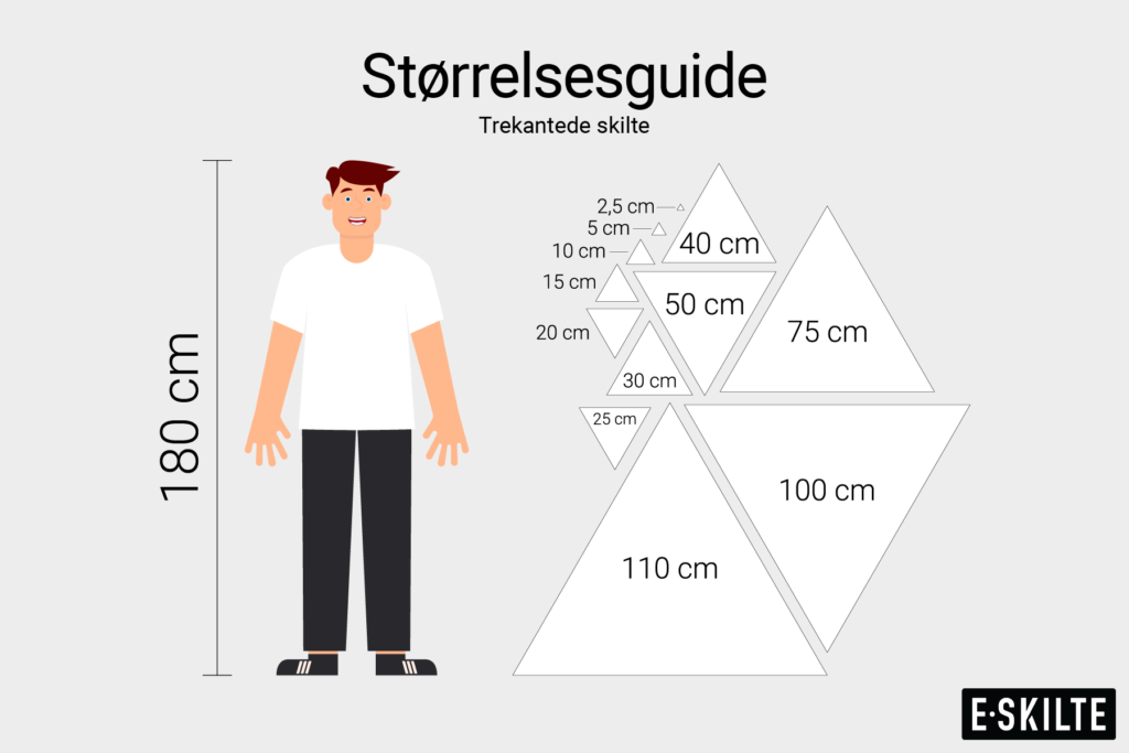 Trekantede skilte størrelsesguide